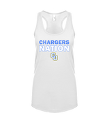 Charter Oak HS Softball Nation - Womens Tank Top