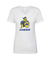 Madonna University Cheer - Womens Vneck