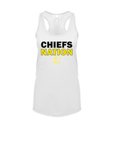 Santa Fe HS Baseball Nation - Womens Tank Top