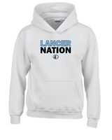 Shawnee Mission East HS Track & Field Nation - Youth Hoodie