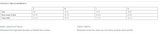 Inderkum HS Soccer Curve - Youth Shirt