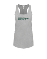 Choctaw HS Flag Football Logo New - Womens Tank Top