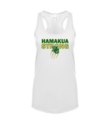 Hamakua Cougars Cheer Strong - Womens Tank Top