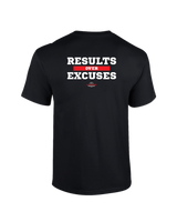Lakewood HS Results Jersey - Cotton T-Shirt